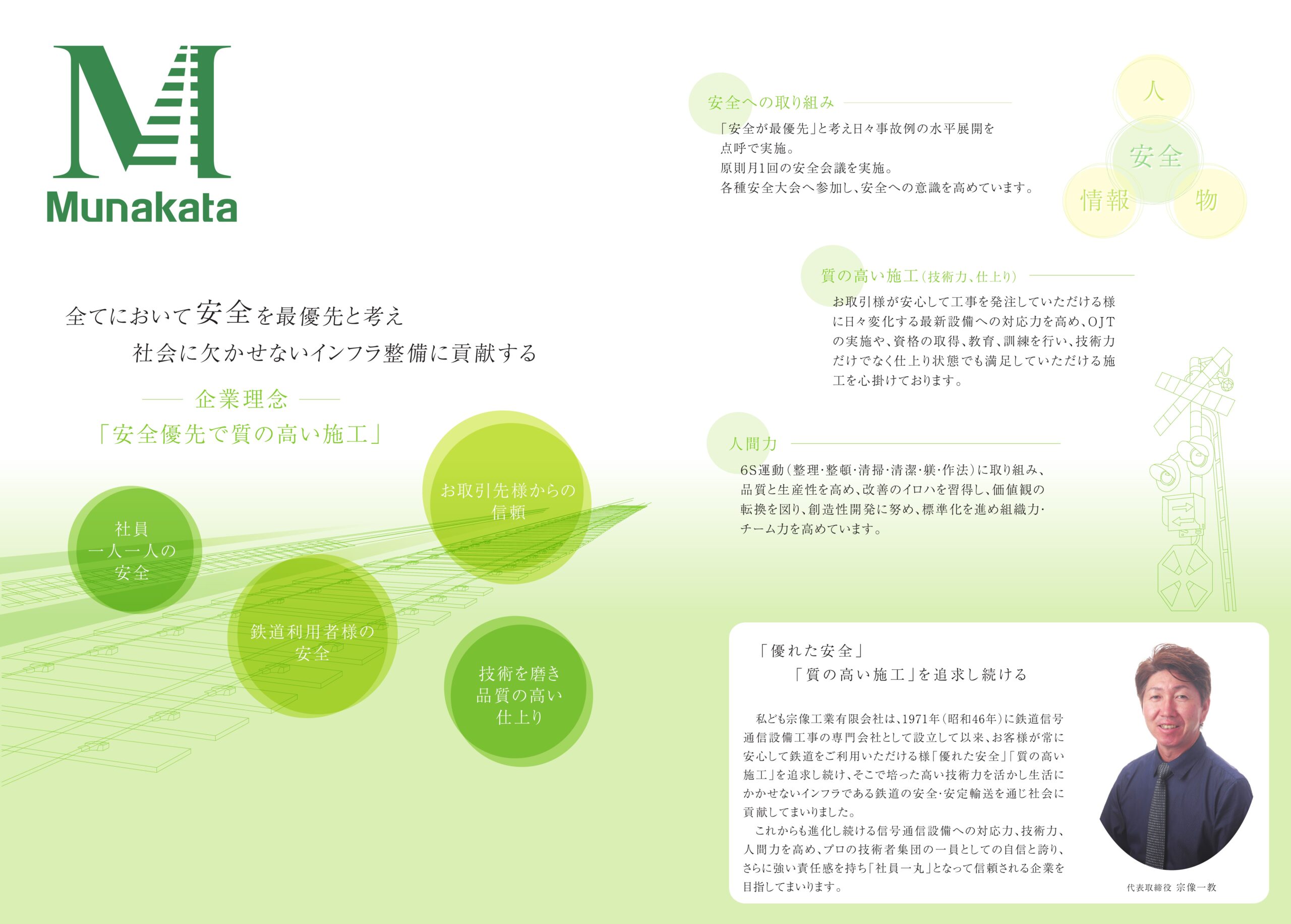 宗像工業有限会社